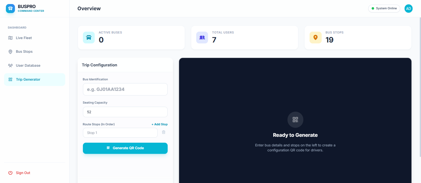 User Analytics