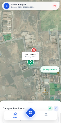 Tracking View